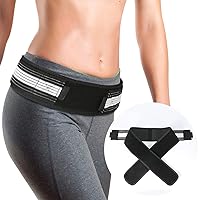 SI Belt Stabilizing Sacroiliac Joint: Relief for Women Men from Sciatica Nerve Pain in Lower Back Hip Lumbar Pelvis Trochanter|Easy-to-Use Back Brace/Customizable Compression Support