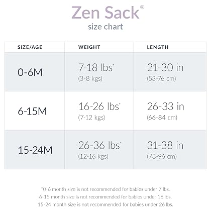 Nested Bean Zen Sack® Classic | Gently Weighted Sleep Sacks | Baby 0-24M | Infant Swaddle Transition | Aids self-Soothing