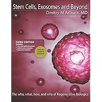 Stem Cells, Exosomes and Beyond: The who, what, how, and why of Regenerative Biologics