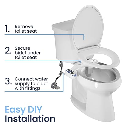 LUXE Bidet NEO 110 - Fresh Water Non-Electric Bidet Attachment for Toilet Seat, Adjustable Water Pressure, Rear Wash (White)