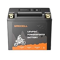 GRECELL YTX20HL-BS Lithium Motorcycle Battery, 12V 8Ah 480A with Smart BMS, LiFePO4 Motorcycle Powersports Battery, YTX14-BS Compatible ATV, UTV, Jet Ski, Quad, Lawn Mower, Scooter and Tractor