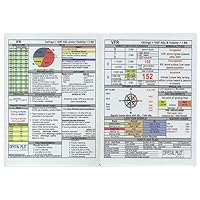 Crystal Pilot VFR and IFR Placard (Pocket Size (4.13 x 5.83 inches))