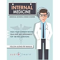 Internal Medicine - Medical School Crash Course (Medical School Crash Courses)