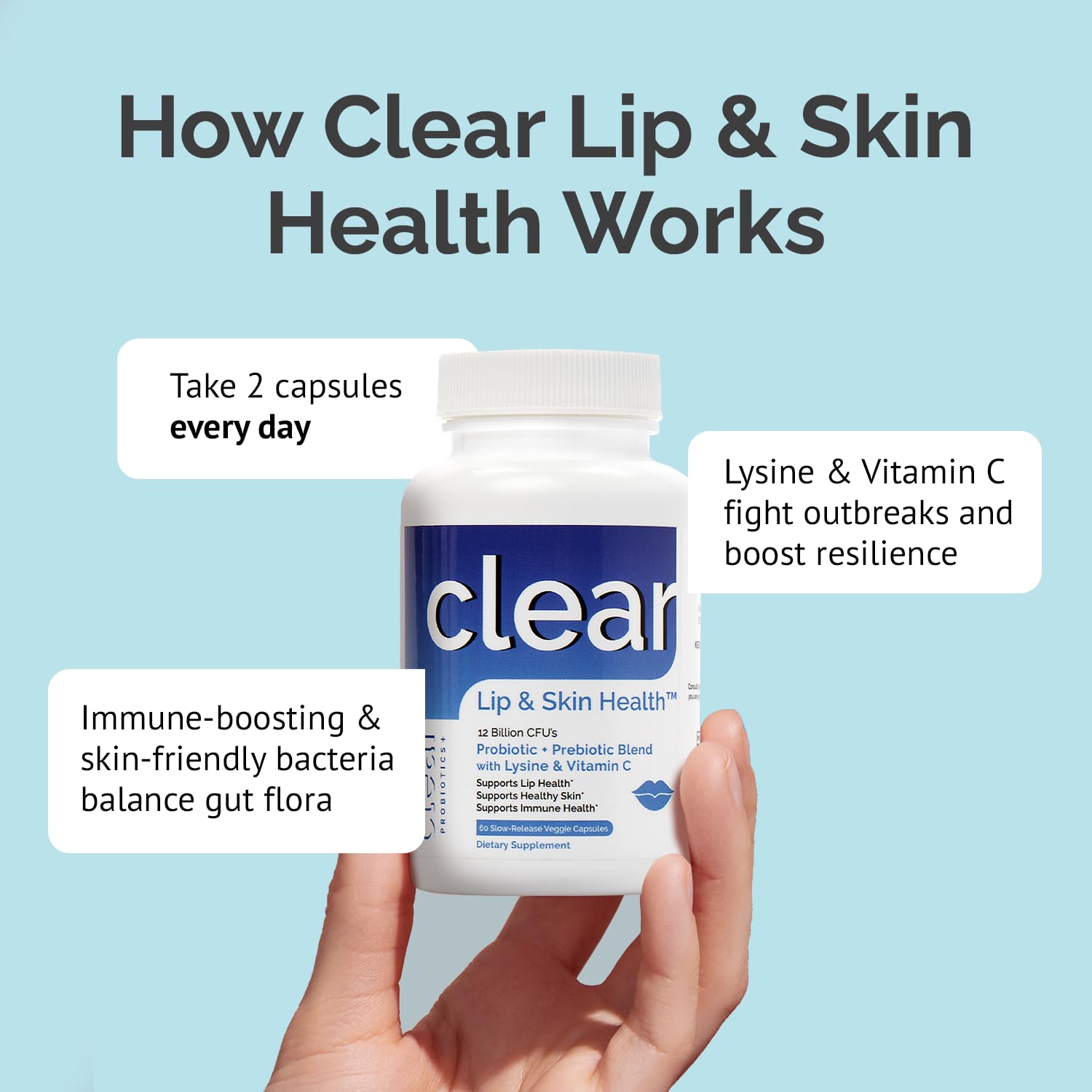 Clear Lip & Skin - Cold Sore Defense Formula with Lysine, Probiotics, and Immune Support for Effective Prevention and Clear Skin (60 Count)