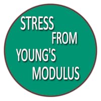 Stress from Young's Modulus
