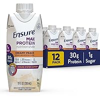 Ensure Max Protein Nutrition Shake Liquid, with 30g of Protein, 1g of Sugar, High Protein Shake, Creamy Peach, 11 fl oz - Pack of 12