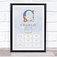 The Card Zoo New Baby Birth Details Christening Nursery Blue Initial C Keepsake Gift Print