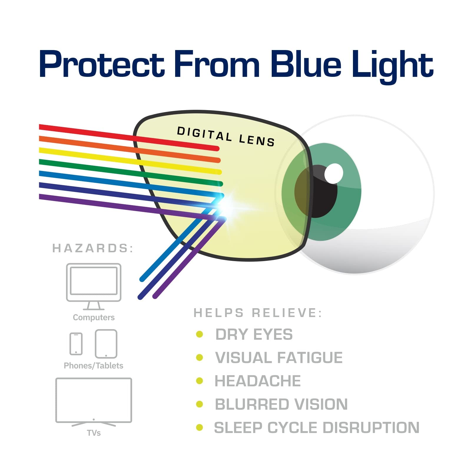 Gamma Ray Computer Blue Light Blocking Gaming Reading Glasses w/Amber Tint and Anti Glare UV Digital Eyestrain