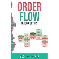 ORDER FLOW: Trading Setups (The Insider's Guide To Trading)