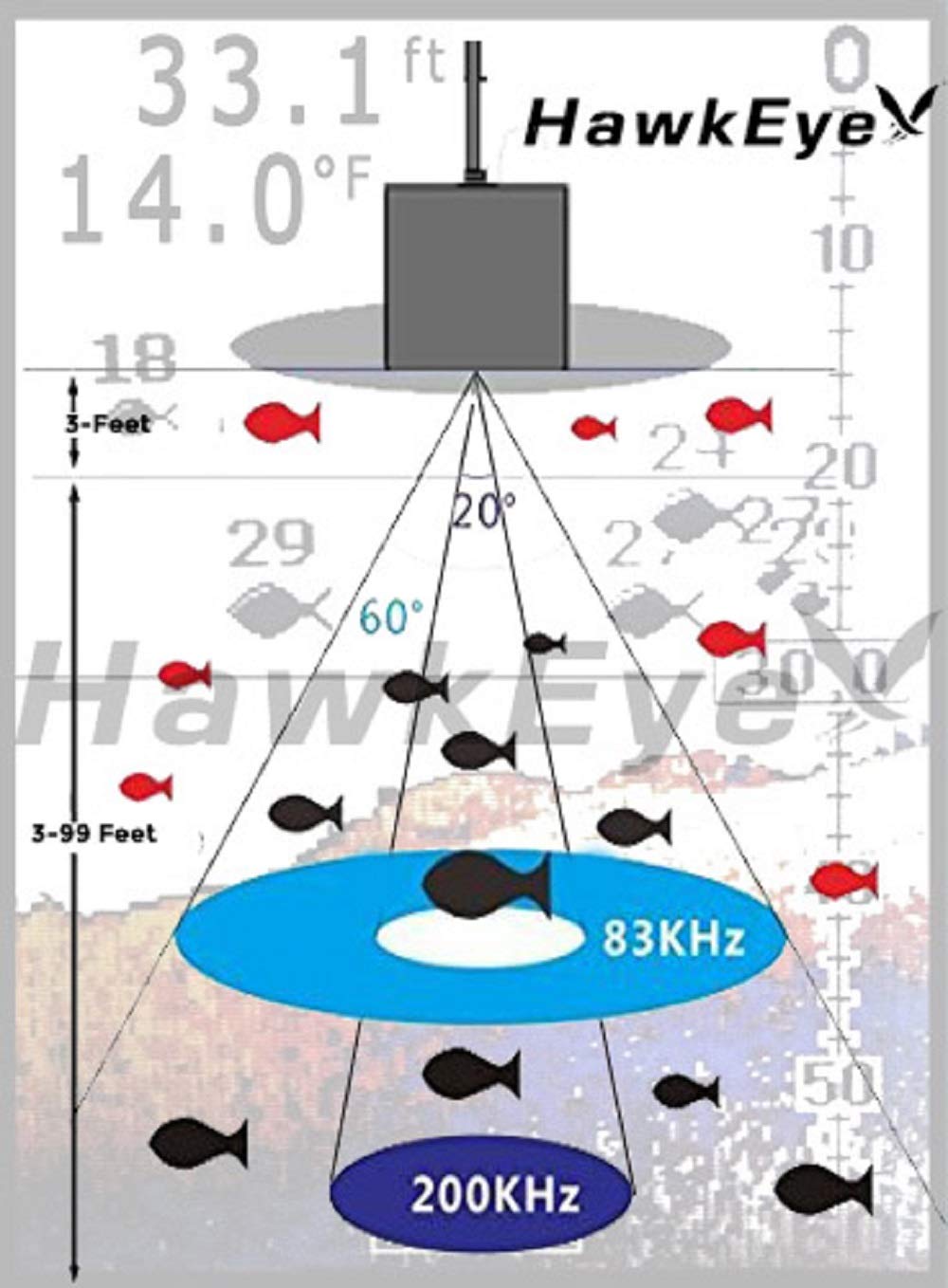 HawkEye Fishtrax 1C Fish Finder with HD Color Virtuview Display, Black/Red, 2