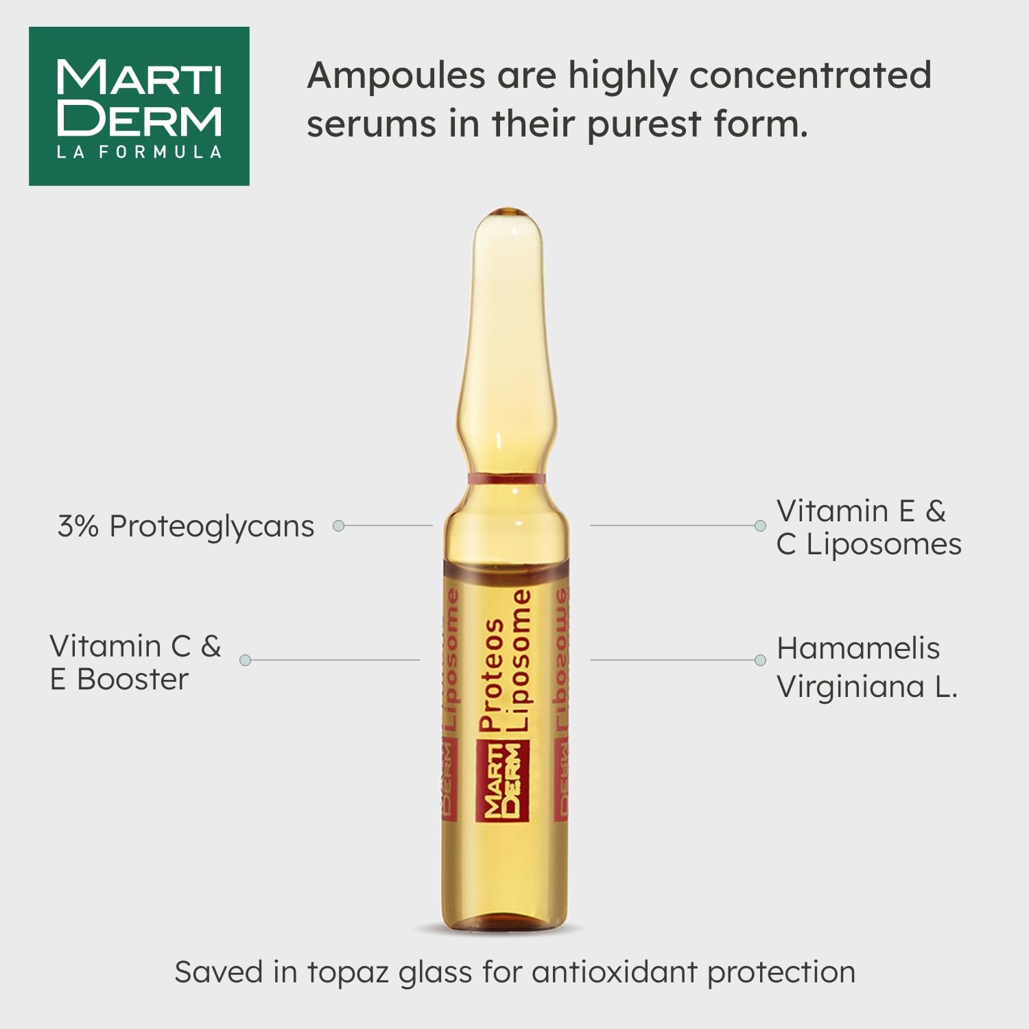 MartiDerm Proteos Liposome Ampoule for Women and Men with Proteoglycans, Vitamin E and C, for Oily Skin Deep Moisturizer and Firming, 10 Ampoules.