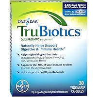 Daily Probiotic, 30 Capsules - Gluten Free, Soy Free Digestive + Immune Health Support Supplement for Men and Women