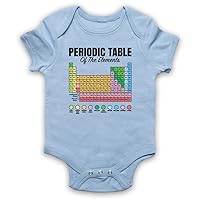 Unisex-Babys' Periodic Table of Elements Science Geek Baby Grow
