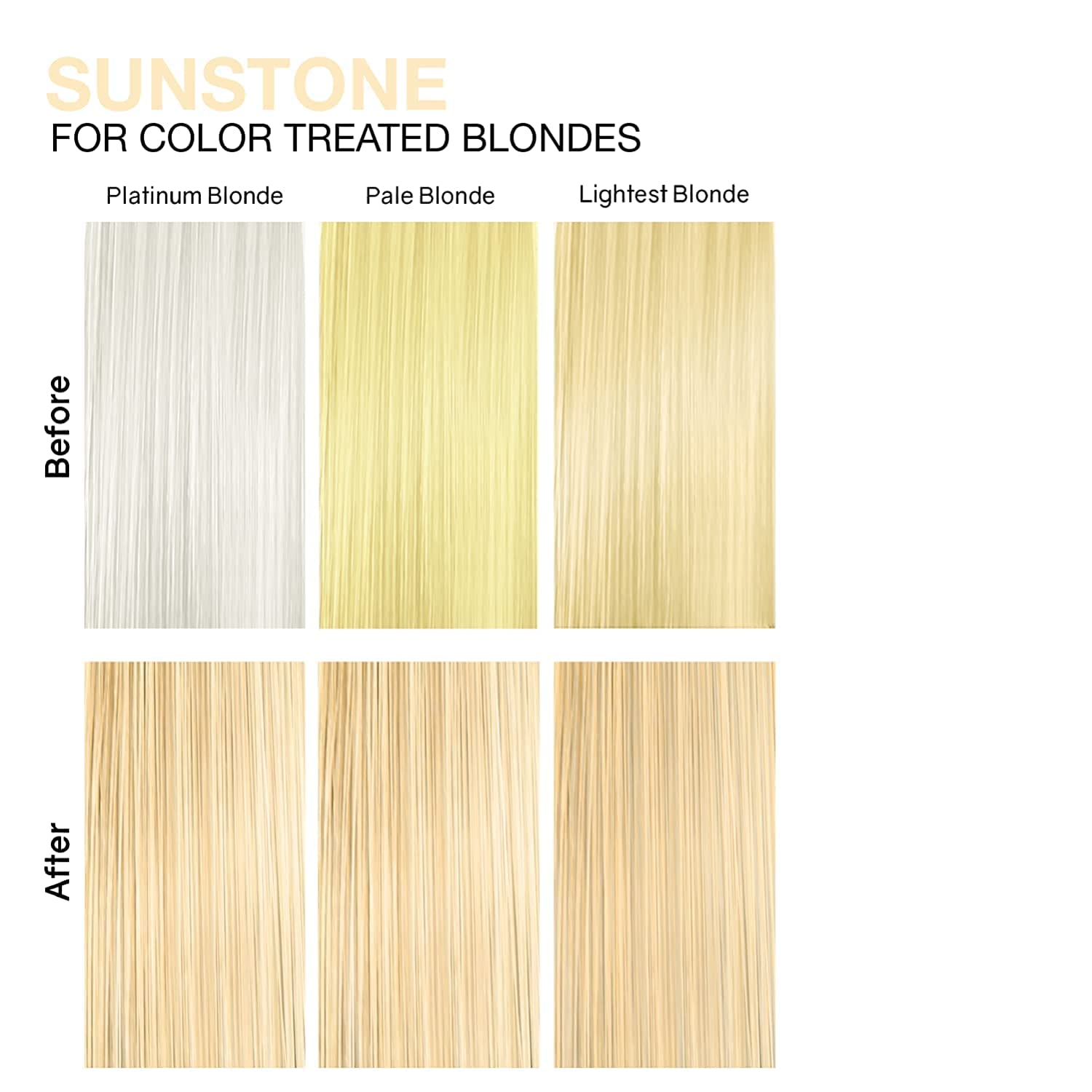 Celeb Luxury Gem Lites Sunstone Blonde Colorditioner, Color Depositing Conditioner with Bondfix Bond Rebuilder, Semi Permanent Hair Colour Glaze, Maintains and Refreshes Golden Blonde Tones