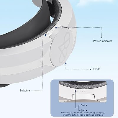 Head Strap with Battery for Oculus Quest 2, Adjustable Elite Strap with  6400mAh Battery Pack for Enhanced Comfort and Playtime in VR, Fast Charging
