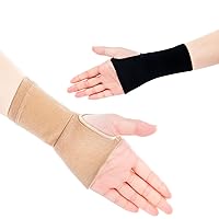 Wristband for carpal tunnel injury, tendinitis, etc.
