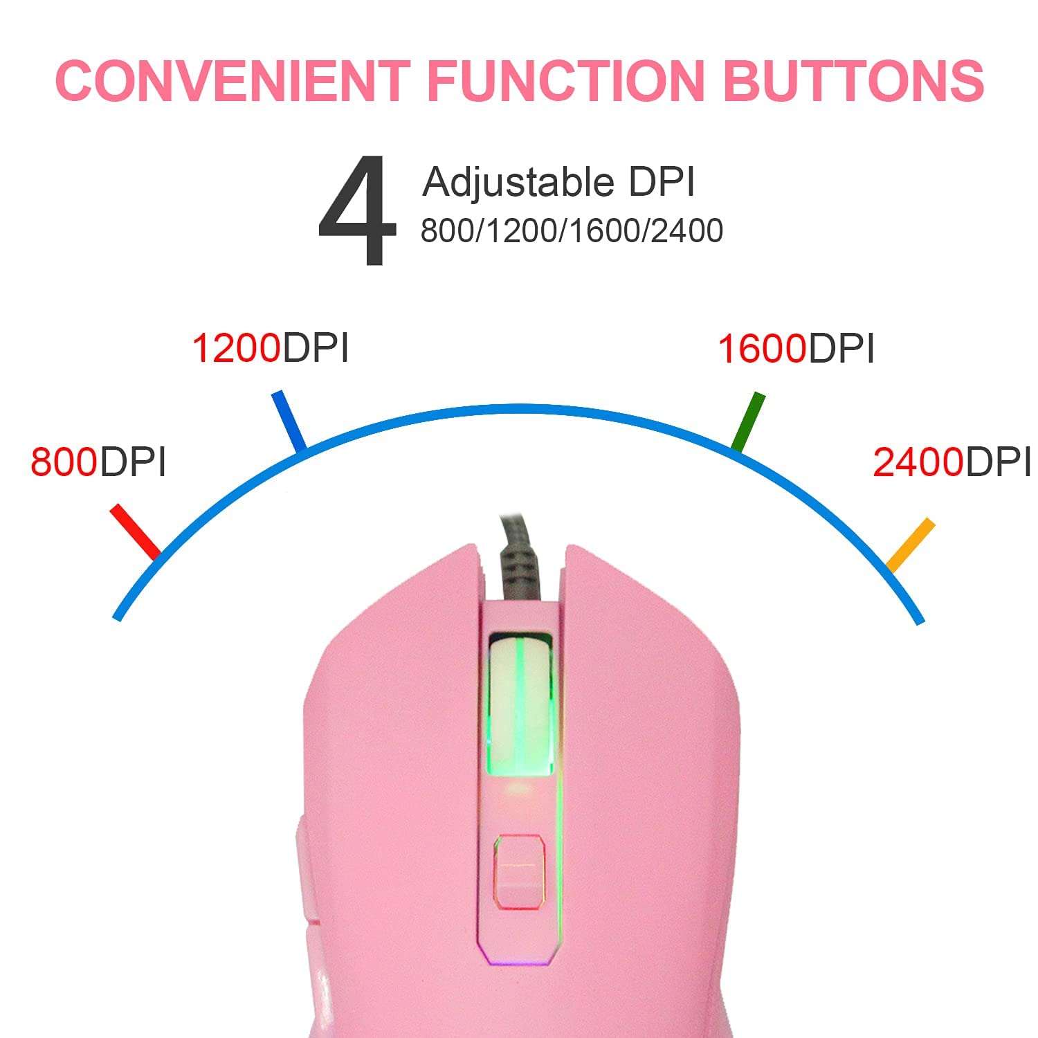 Huifen Wired USB C Gaming Mouse, Silent RGB Gaming Mice 7 Colors Backlit, 2400 DPI, Type C RGB Wired Mouse Gaming for Office Home PC and Notebook and All Type-C Device (Pink) …