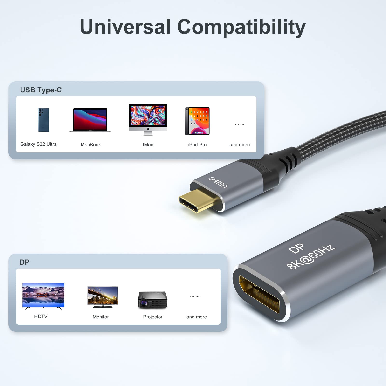 BOJEEL USB C to DisplayPort 1.4 Cable[8K@60Hz, 4K@144Hz], Type-C to DP Cable [Thunderbolt 4 Compatible] for MacBook Pro 2021, MacBook Air/iPad Pro 2020, Xbox,PS5(0.65ft)