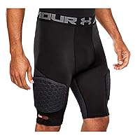 Under Armour Gameday 3 Pad Short