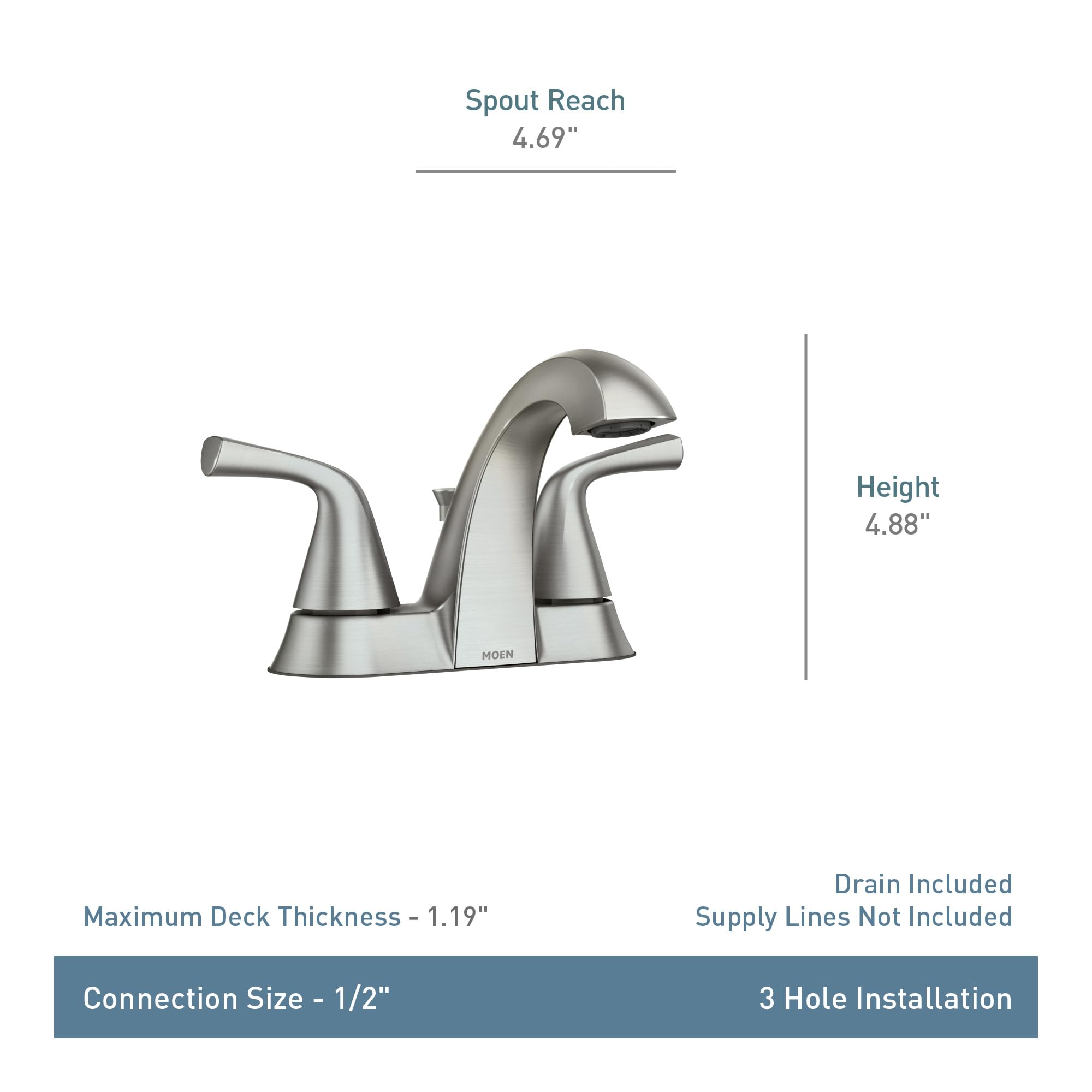 Moen Haber Spot Resist Brushed Nickel Two-Handle 4