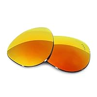 Fuse Lenses Fuse Pro Polarized Replacement Lenses Compatible with Ray-Ban RB4246 (51mm)