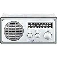 Sangean AM FM Clear Radio