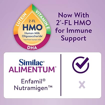 Similac Alimentum with 2’-FL HMO Hypoallergenic Infant Formula, for Food Allergies and Colic, Suitable for Lactose Sensitivity, Ready-to-Feed Baby Formula, 32-fl-oz ,Pack of 6
