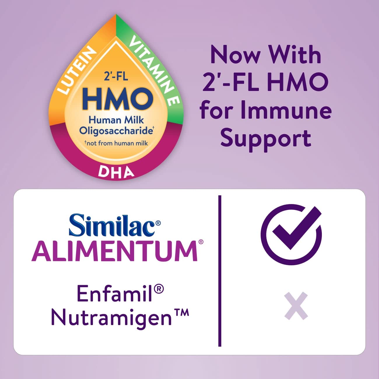 Similac Alimentum with 2’-FL HMO Hypoallergenic Infant Formula, for Food Allergies and Colic, Suitable for Lactose Sensitivity, Ready-to-Feed Baby Formula, 32-fl-oz ,Pack of 6