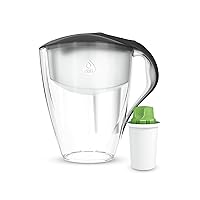 DAFI Water Filter Pitcher with Filter | 64 oz | waterdrip Water Purifier for Drinking Water, Clearly Filter jug, Water purifer | LED, BPA-Free | Made in Europe (Alkaline Filter, Black)