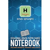 Periodic Table Quick Reference and Hexagonal Graph Paper Notebook: Periodic Element is HYDROGEN [simple. lightweight.] (Periodic Humour Notebooks Journals and Stationery)
