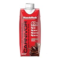 MuscleMeds Carnivor Ready to Drink Protein, Lactose Free, Sugar Free, 40g Isolate Protein, Muscle Building, Recovery, RTD, Chocolate 16.9 Fl Oz (Pack of 12)