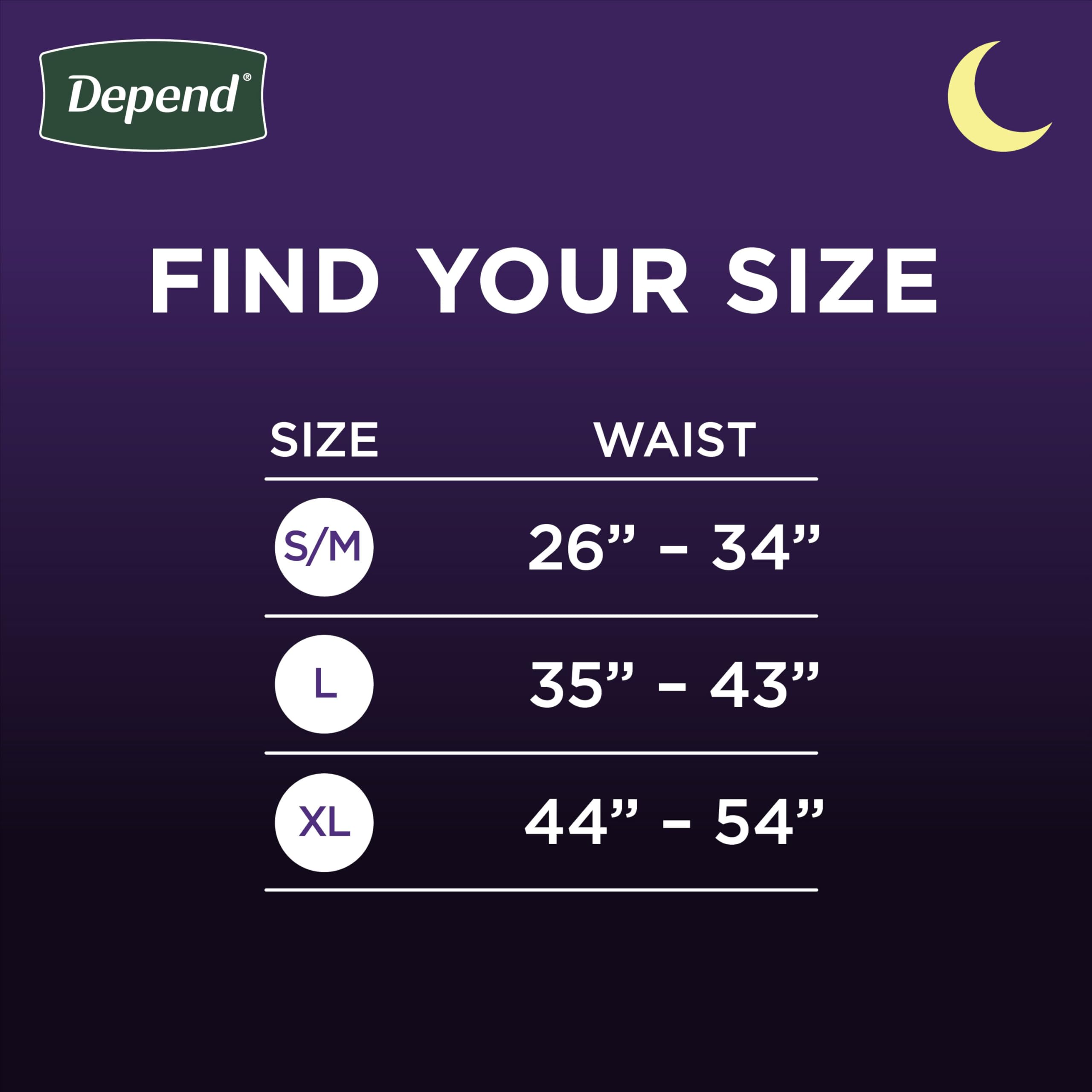 Depend Night Defense Adult Incontinence Underwear for Men, Disposable, Overnight, Extra-Large, Grey, 20 Count, Packaging May Vary