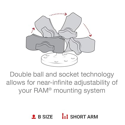 RAM Mounts RAP-B-201U-A Composite Double Socket Arm - Short Arm Compatible with B Size 1