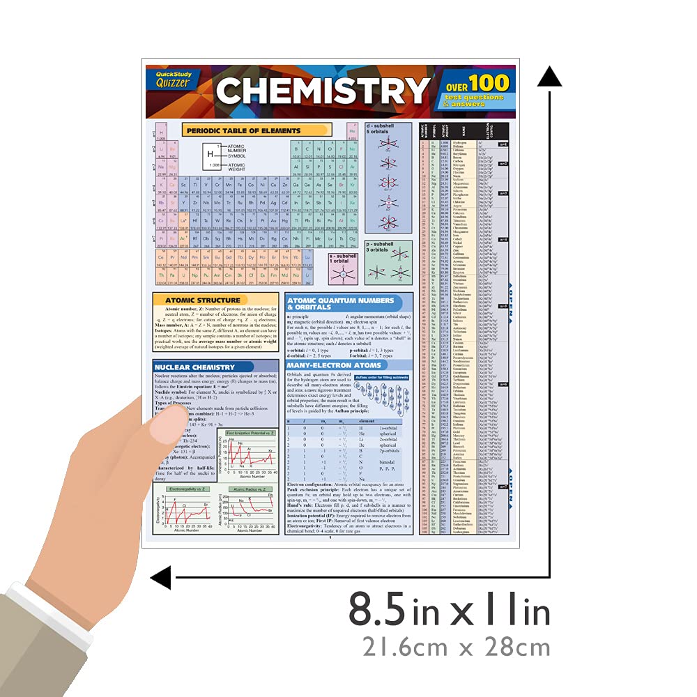 Chemistry Quizzer (Quick Study Quizzer)