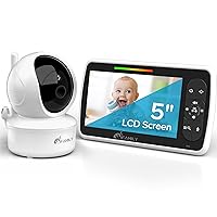 iFamily Baby Monitor - Large 5