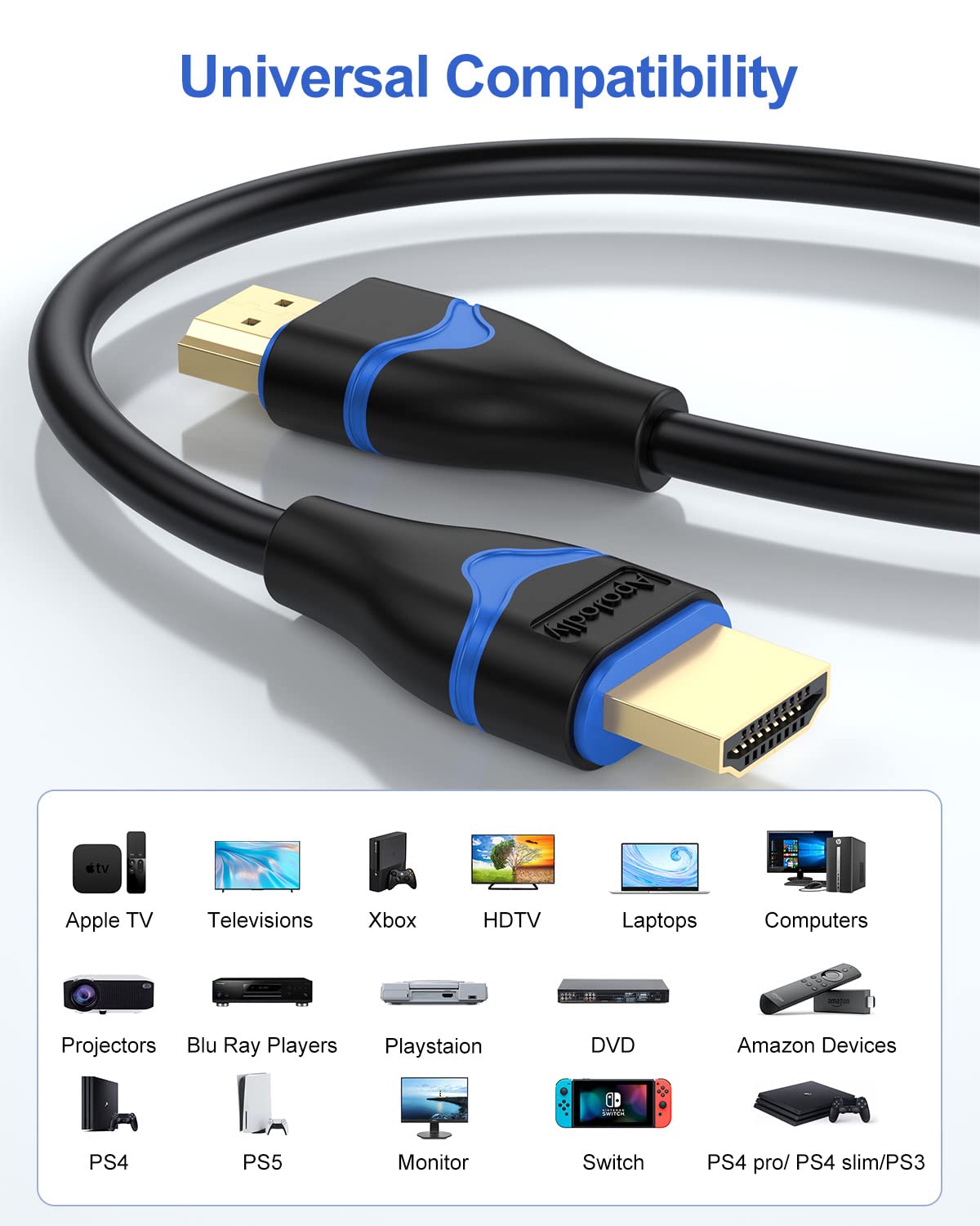 4K Short HDMI Cable 6 inch, ApoJodly HDMI Cord 0.5FT High Speed HDMI to HDMI Cable 2.0(4K@60Hz, 2K@144Hz, 1080P@120Hz, 18Gbps, HDR, 3D, HDCP 2.2, ARC) for HDTV, Switch, PS4/PS5, Xbox, Blu-ray, Monitor