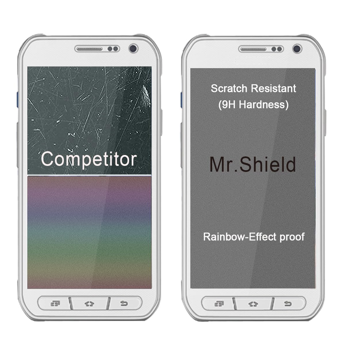 [2-PACK]-Mr.Shield Designed For Samsung Galaxy S6 Active (Not Fit For Galaxy S6) [Tempered Glass] Screen Protector with Lifetime Replacement