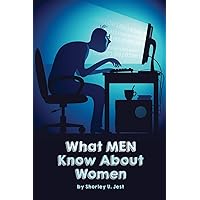 What Men Know About Women: Gag Blank Book, Prank Joke Notebook, Sketchbook and Journal