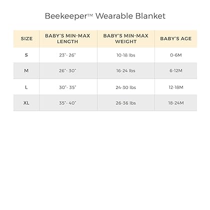 Burt's Bees Baby Unisex-Baby Beekeeper Wearable Blanket, 100% Organic Cotton, Swaddle Transition Sleeping Bag