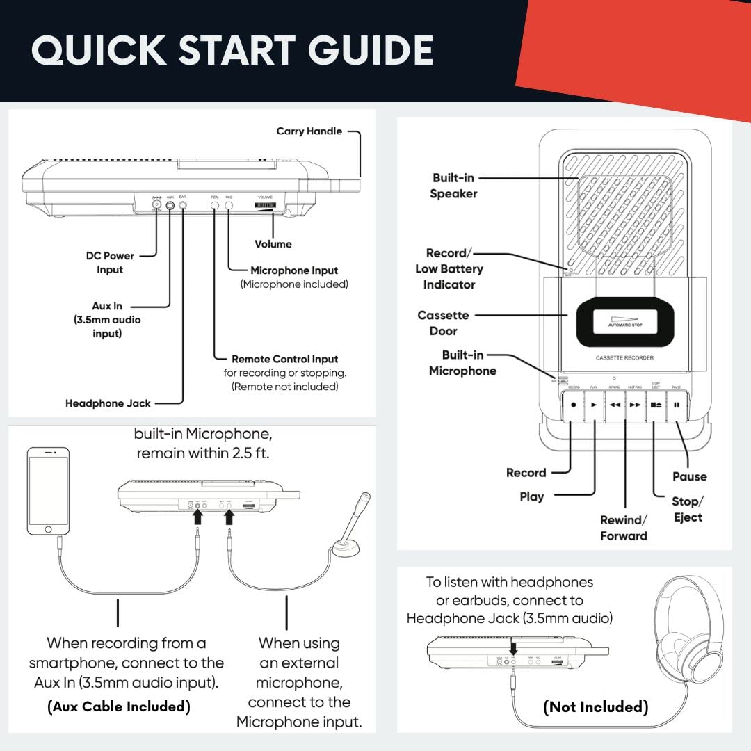 Deluxe Products Portable Cassette Player Tape Recorder. Record to Cassettes via Mic or Aux in. Built-in Speaker to Listen to Cassettes. Includes External Mic, Aux in Cable and AC Adapter