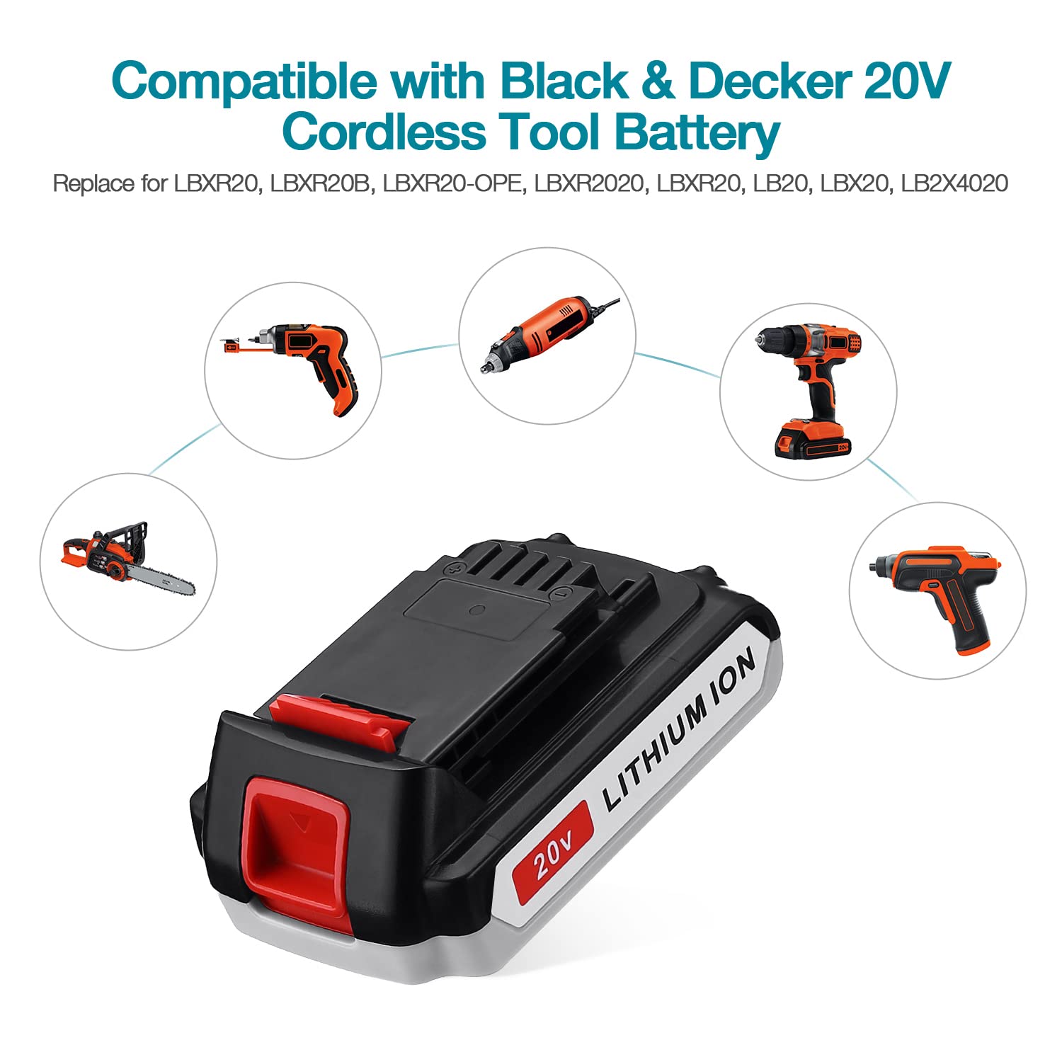 ORHFS Upgraded 2Packs 3600mAh 20 Volt MAX Lithium Ion Battery LBX20 Replace for Black+Decker 20V Max Lithium Battery LBXR20 LB20 LBX20 Black Decker 20v Battery