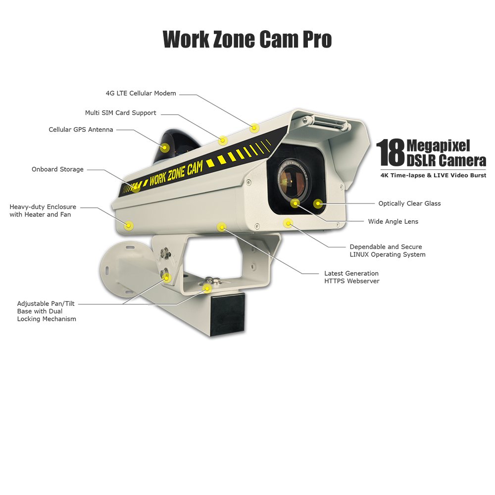 Work Zone Cam WZ1818PRO 18 Pro Digital Camera, White