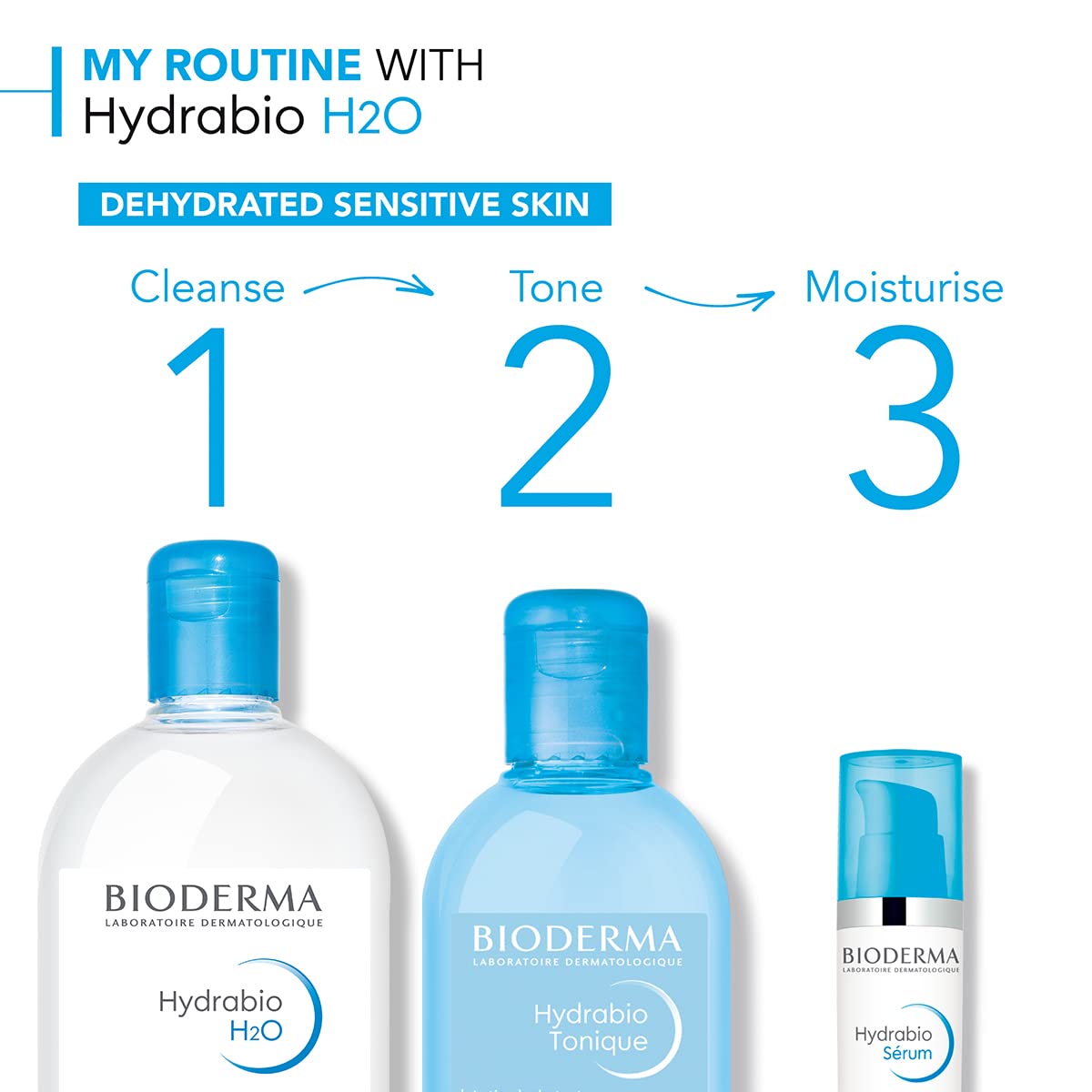 Bioderma - Hydrabio H2O Micellar Water - Face Cleanser and Makeup Remover - Micellar Cleansing Water for Dehydrated Sensitive Skin