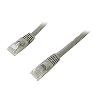Nippon Labs C6M-3GY 3-Feet CCAT UTP Injection Molded Boot Patch Cables, Gray