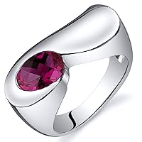 PEORA Created Ruby Museum Ring Sterling Silver Rhodium Nickel Finish Cut 1.75 Carats Sizes 5 to 9