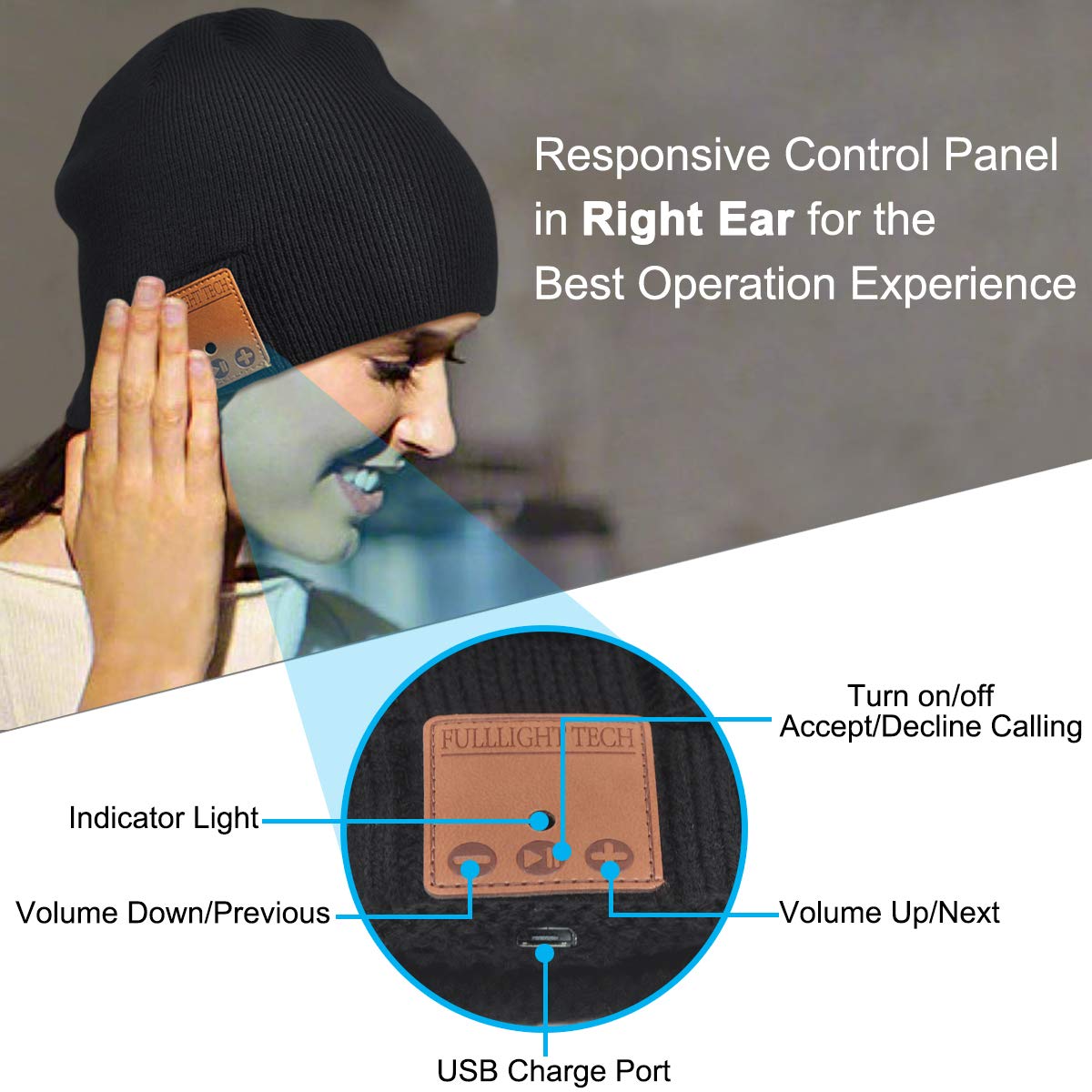 Bluetooth Beanie Headphones Hat Unique Christmas Tech Gifts
