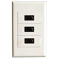 HDMI Wall Plate with 3 HDMI Keystone Outlet Cover White Faceplate Panel Cabling System Service