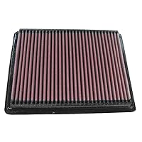 K&N Engine Air Filter: High Performance, Washable, Replacement Filter: Compatible with 1997-07 PONTIAC/BUICK/CHEVROLET/OLDSMOBILE (Montana, Aztek, Trans Sport, Rendezvous, Venture, Silhouette) 33-2156