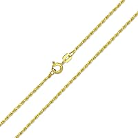 Bling Jewelry 2MM 030 Gauge Strong Gold Plated .925 Sterling Silver Rope Link Chain Necklace For Women Made In Italy 16 20 24 Inch