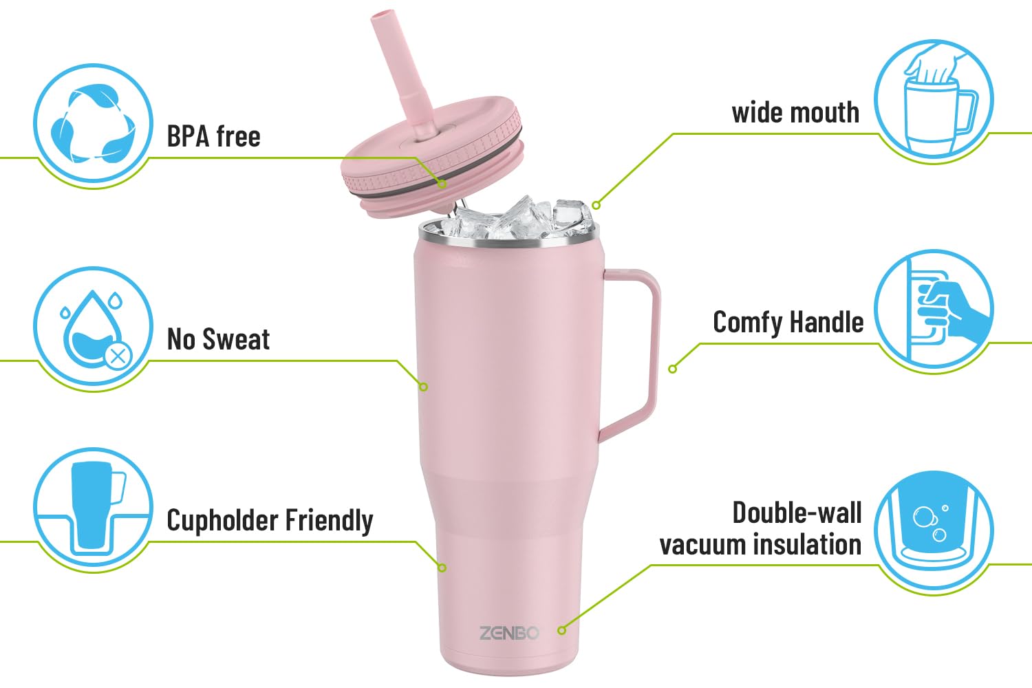 Zenbo 50 oz Tumbler with Handle – 34-Hour Cold Retention, Leak-Proof Lid, and Straw – Double-Wall Vacuum Insulated Mug, Sweat-Proof, Dishwasher-Safe